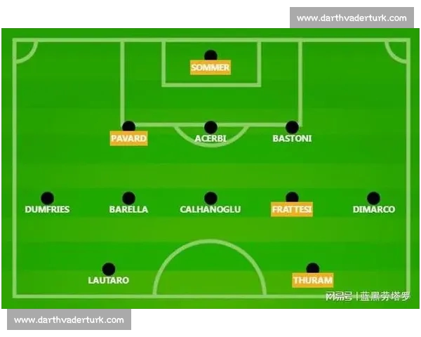 从近期表现到战术走势的欧冠球队状态深度解析与前景判断全面