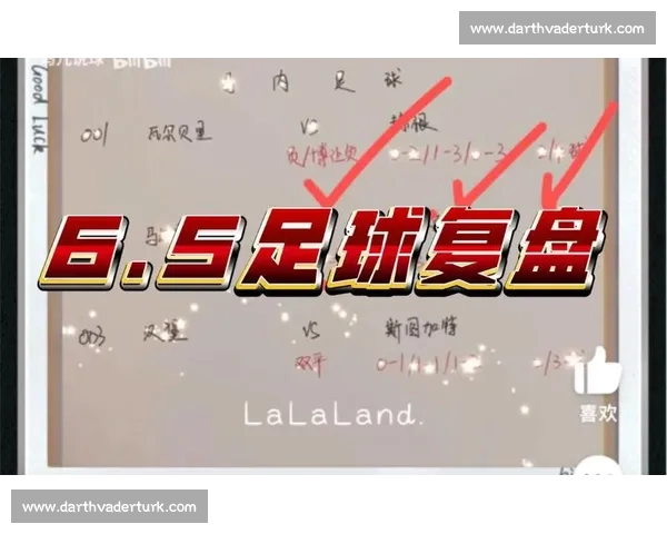 足球赛后技术统计分析与比赛表现复盘深度剖析 - 副本 足球赛后技术统计分析与比赛表现复盘深度剖析 - 副本
