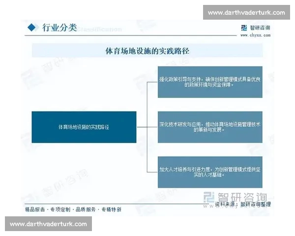 打造体育数据中心驱动的赛事分析决策与智慧体育产业发展新格局