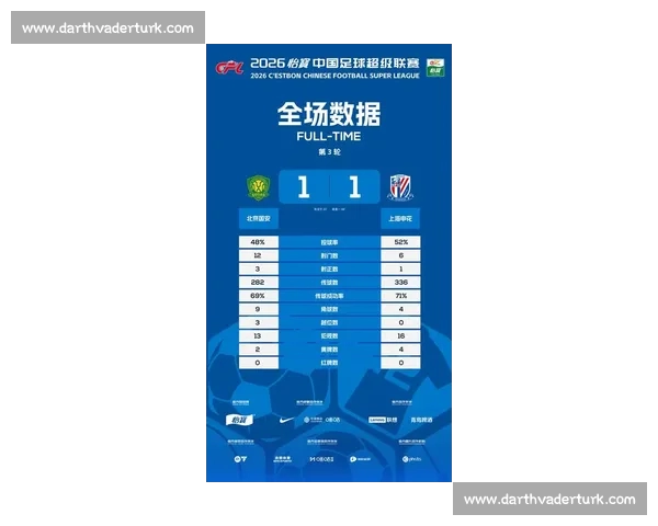 中超最新轮次战报分析各队表现与未来走势解读