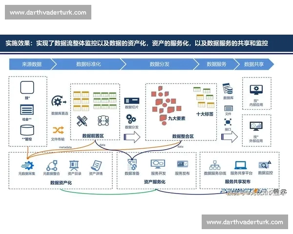 打造全面体育数据平台 提供实时赛事分析与深度统计支持